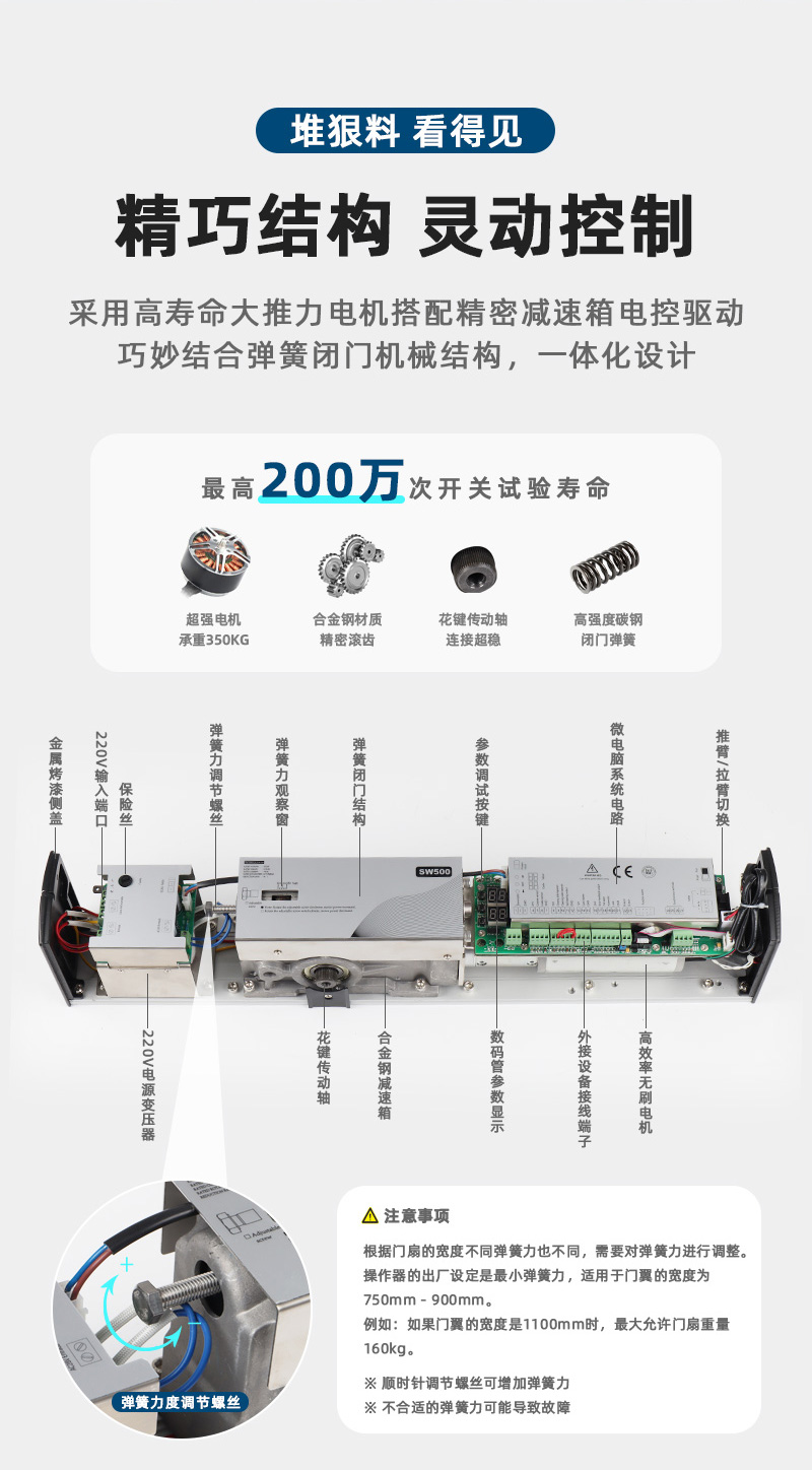 350KG重型平开门机内部结构，真材实料最高200万次使用次数