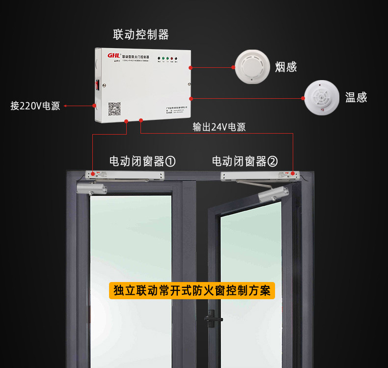 活动式防火窗为什么要安装温电双控闭窗器？